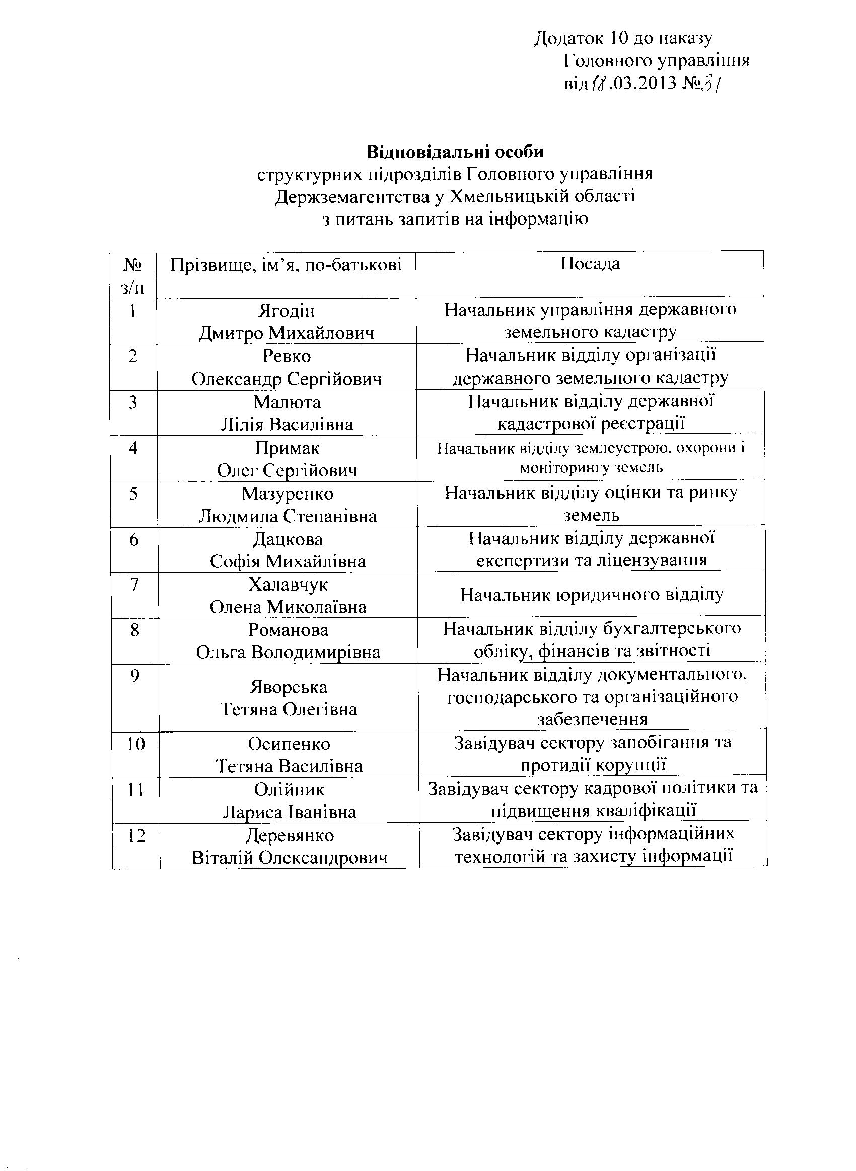 Изображение 16